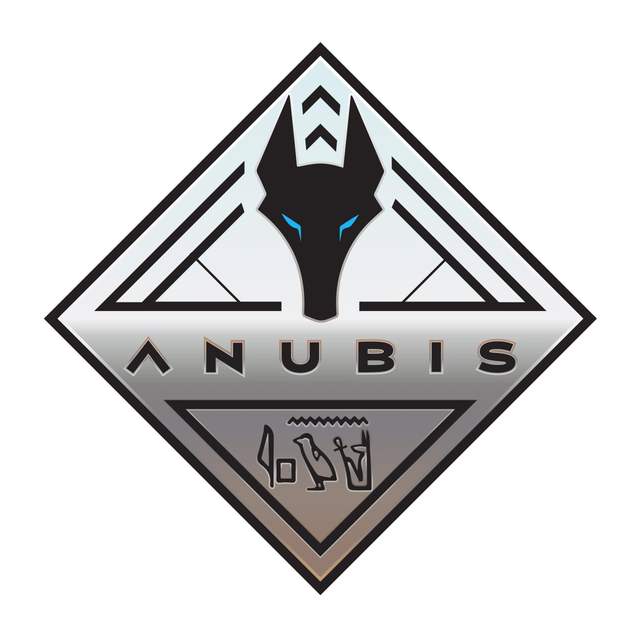 Anubis